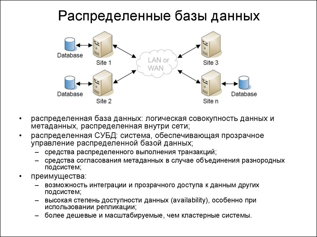 База данных которая хранится на одном компьютере локальная